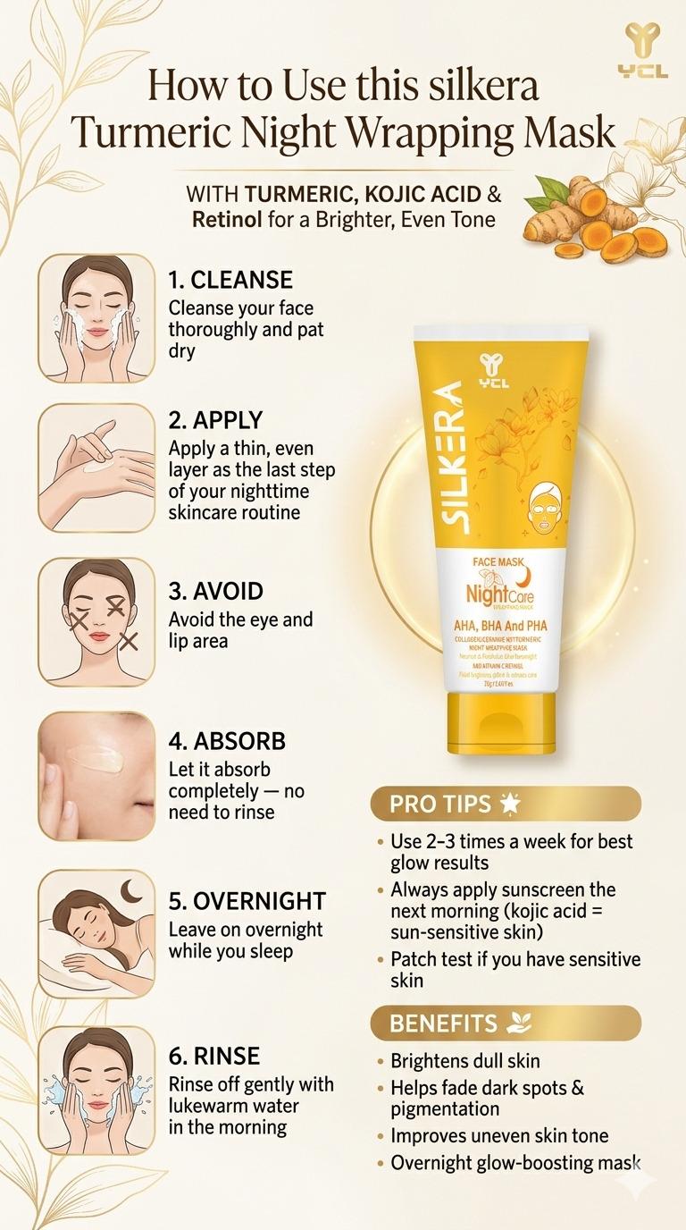 Silkera Night Care Wrapping Mask - Image 6