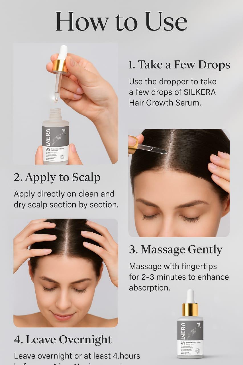 Silkera Hair Growth Serum - Image 4