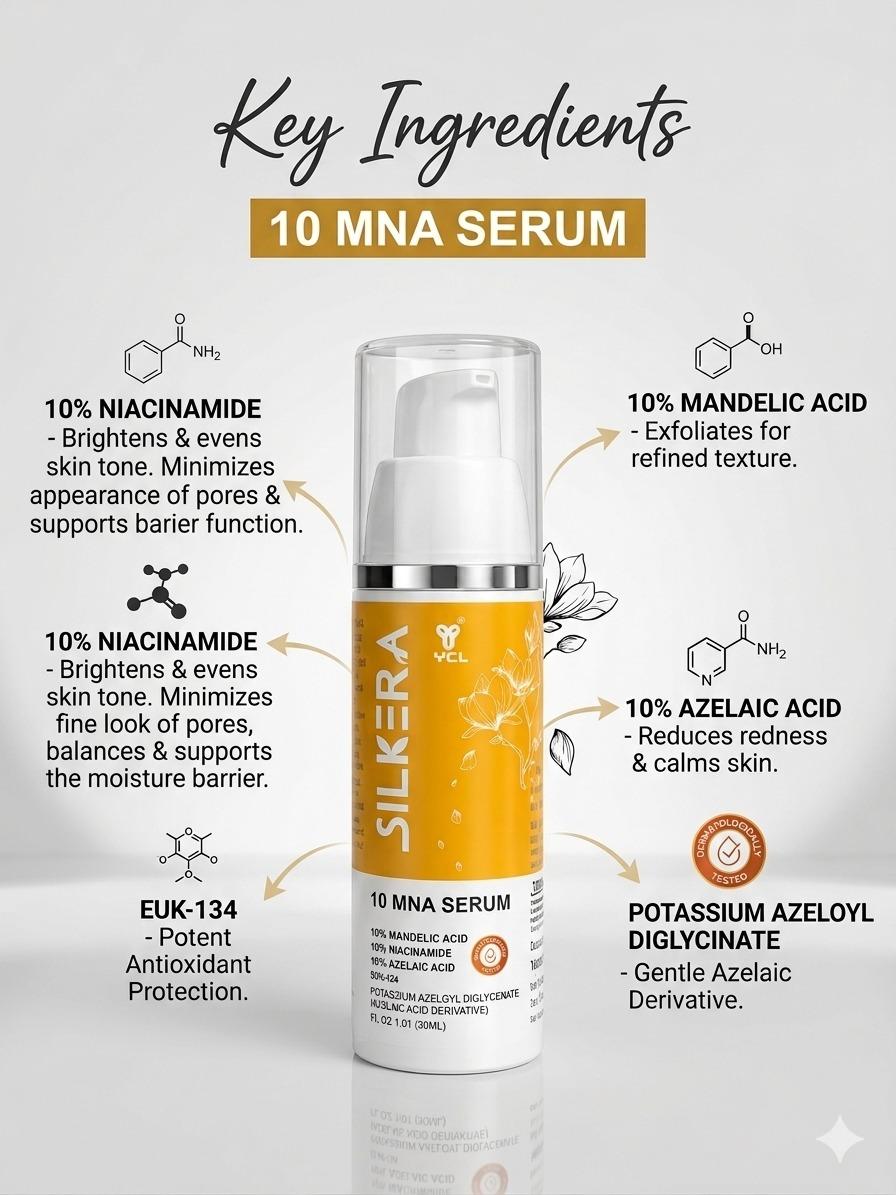 Silkera 10 Mna Serum - Image 4
