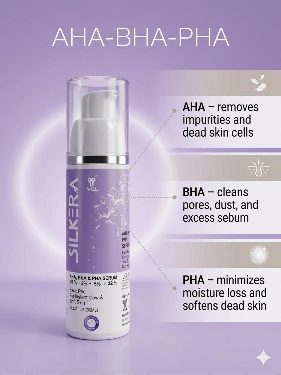 Silkera Exfoliating Peeling Serum - Image 4